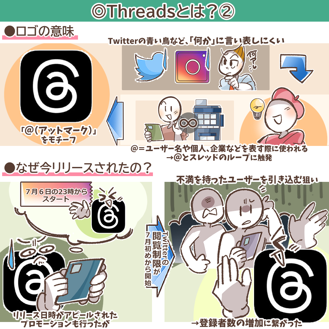 今話題のThreadsとは？ 使い方や各種SNSとの違いを紹介 | デジマラボ [Digima Labo] by NpvaSphere(旧チャンキョメ)