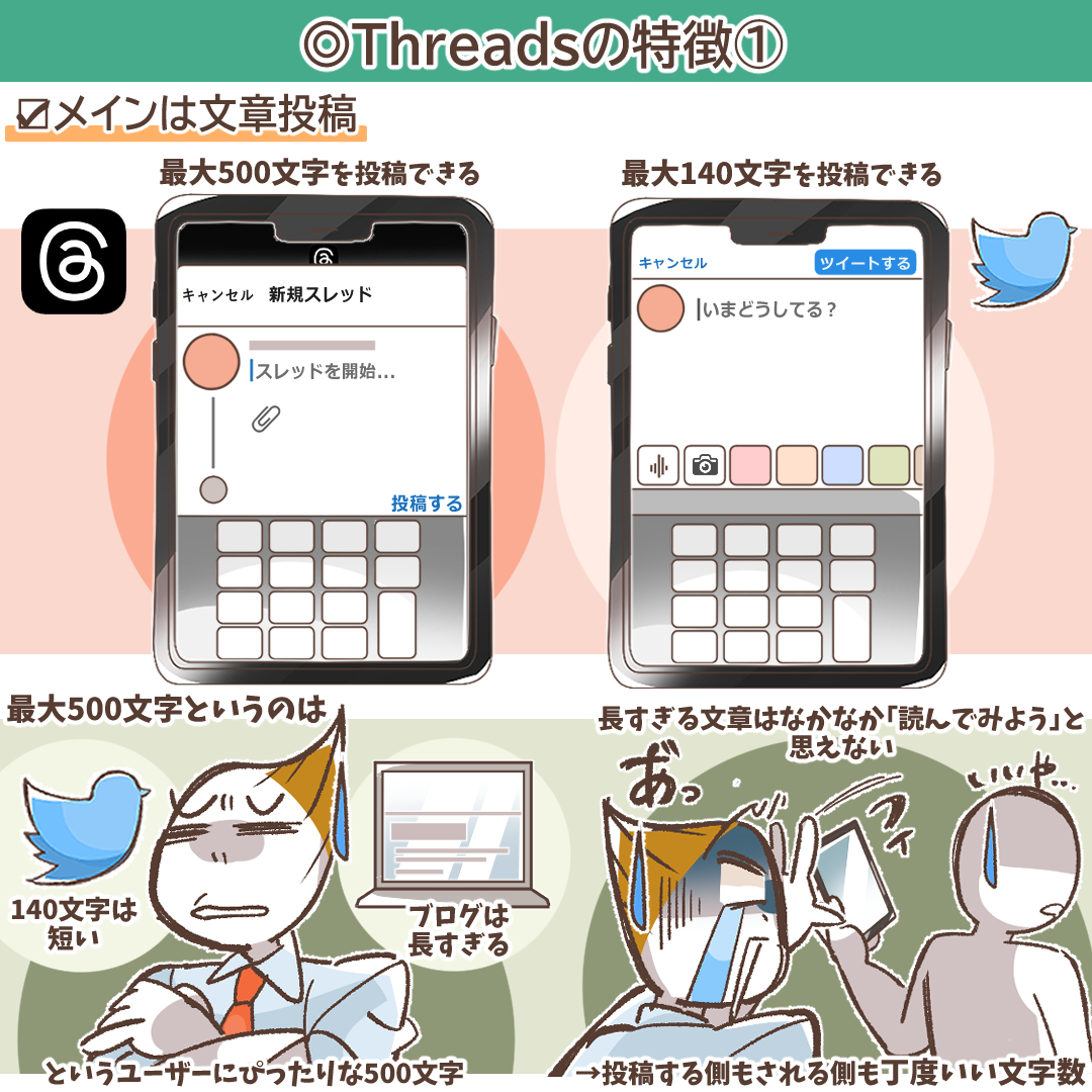 Threadsのテキスト中心の投稿特徴とコミュニケーション性
