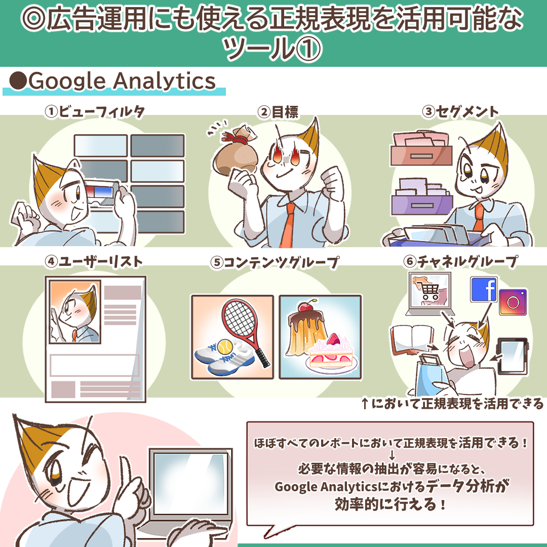 Googleアナリティクスでの正規表現活用