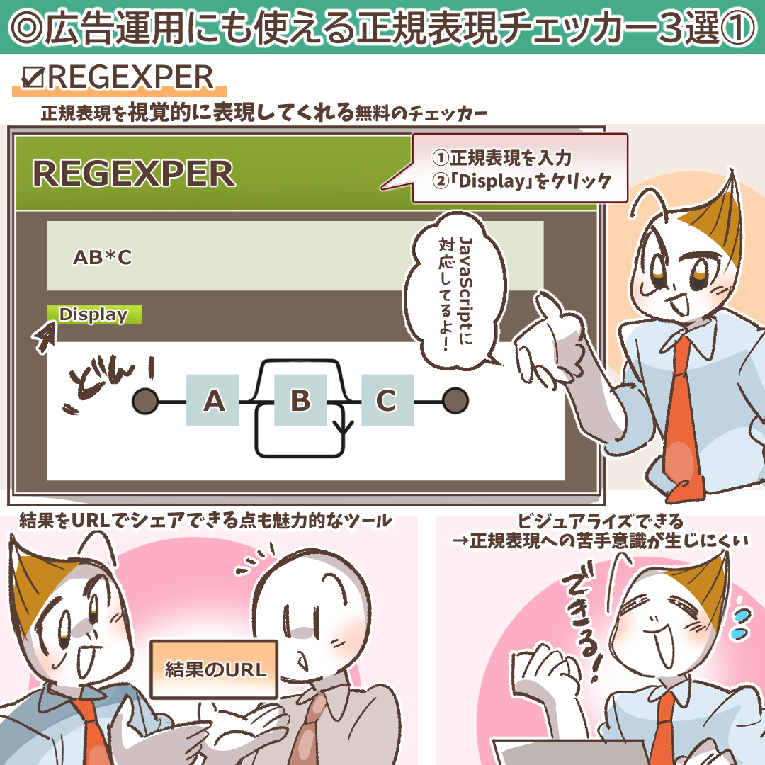 Regex101の画面イメージ