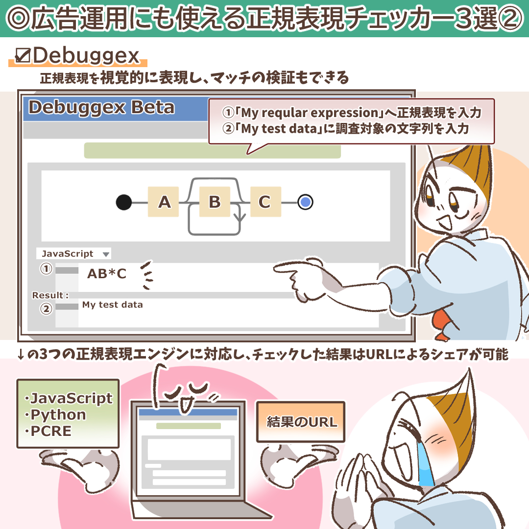 REGEXPERの画面イメージ