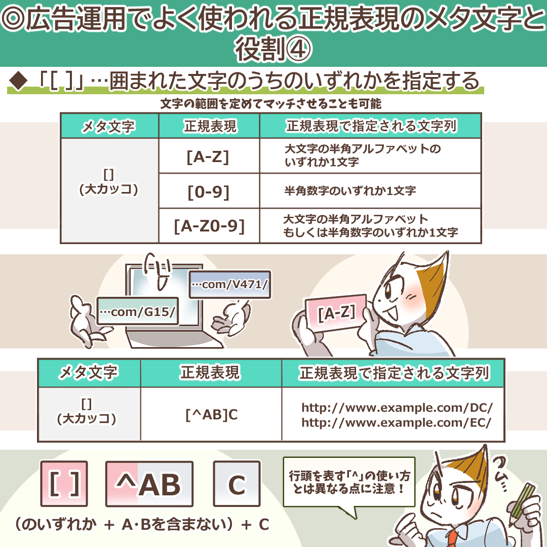 ハイフンによる範囲指定の解説