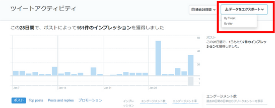 データエクスポートの種類を選択する画面