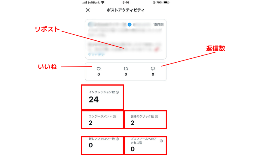 スマートフォンで確認できるポストアクティビティの例