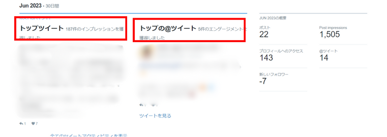 月ごとのハイライト詳細