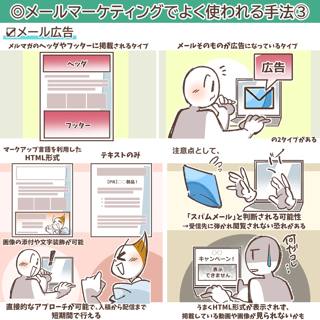 メールマーケティングの活用方法は？メリットや実施方法を知って集客アップ！ | デジマラボ [Digima Labo] by  NpvaSphere(旧チャンキョメ)