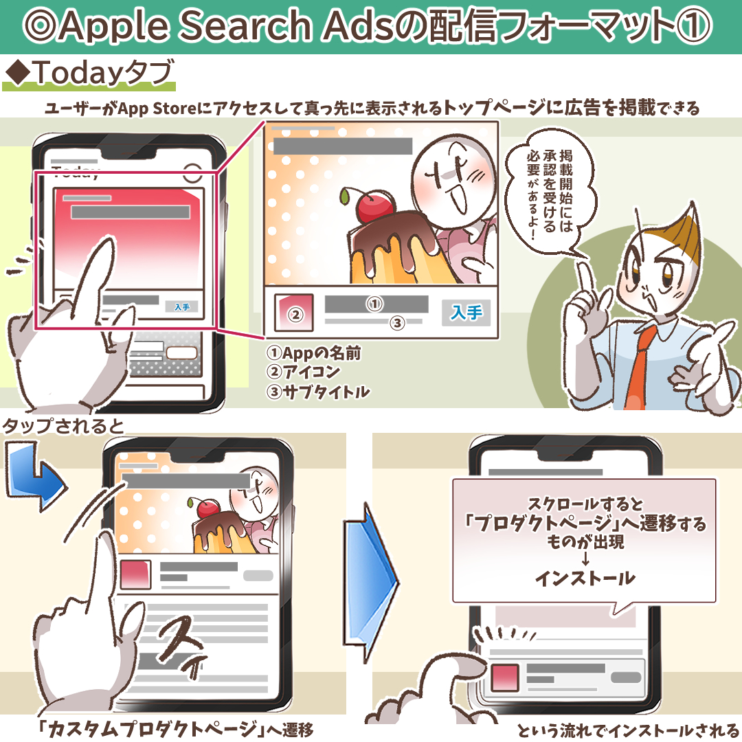 App StoreのTodayタブ広告の表示例