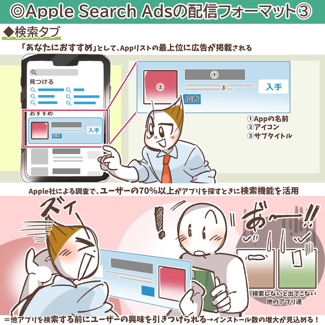 App Storeの検索タブ広告の表示例
