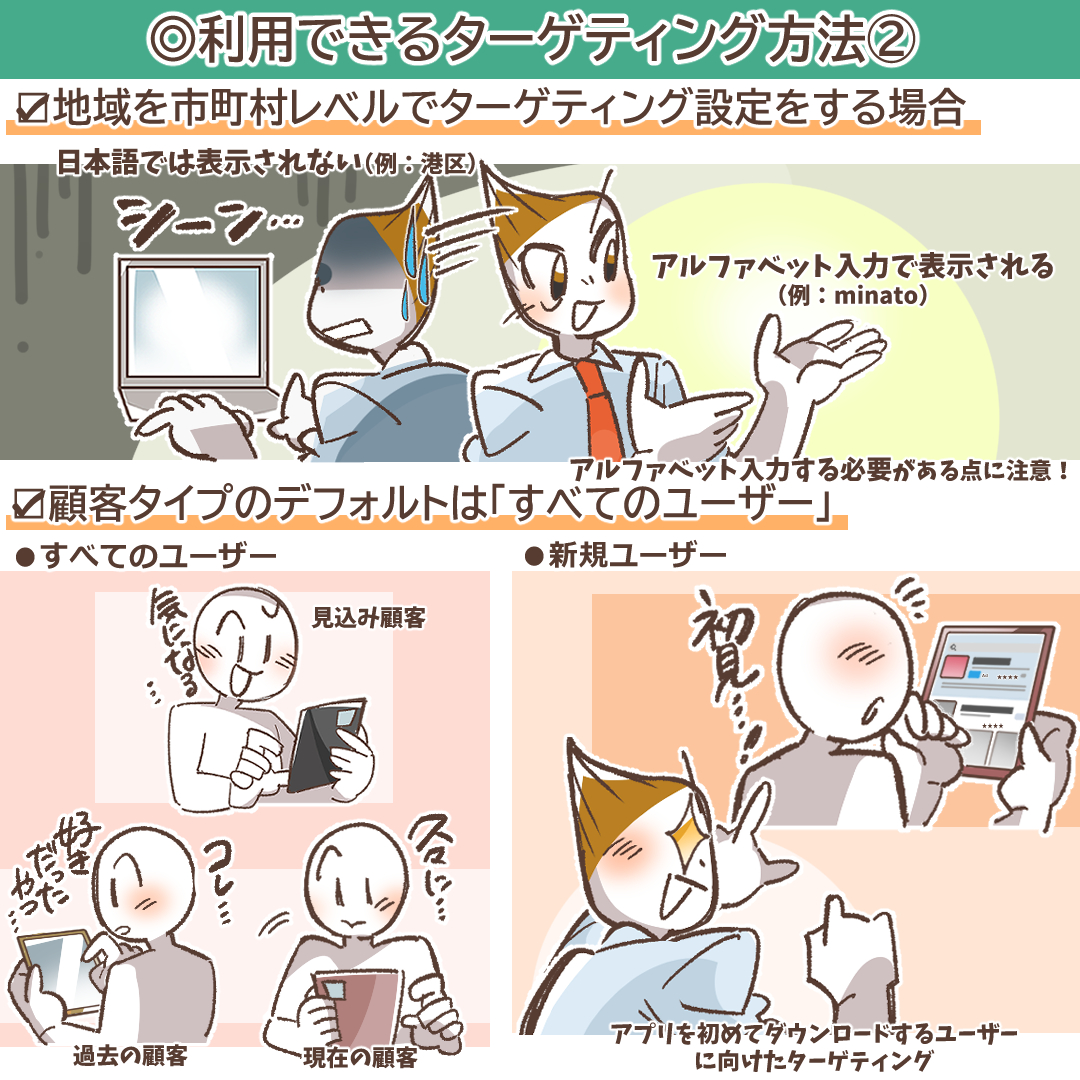 地域ターゲティングとデバイスタグ―ティングの設定項目