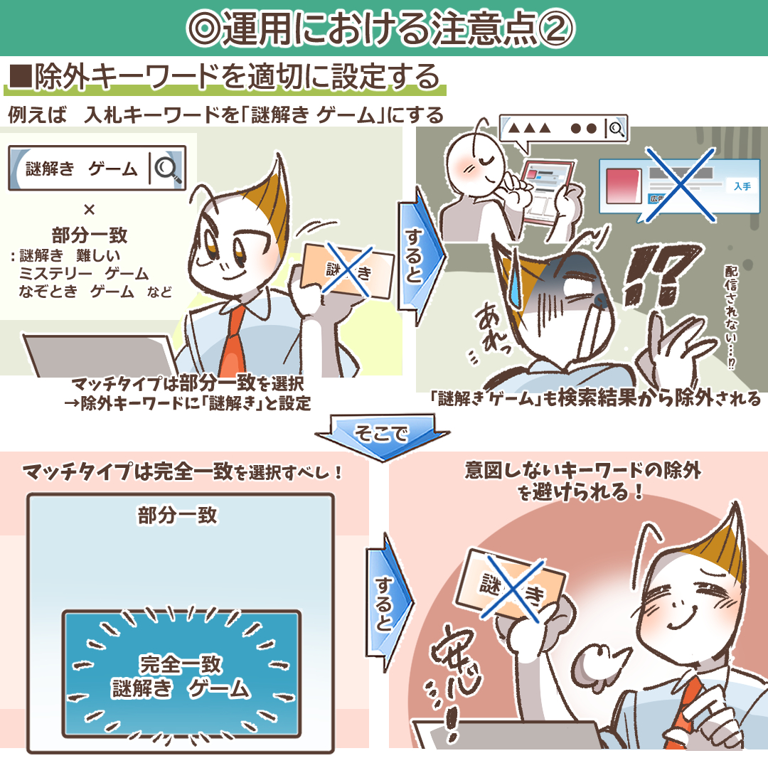 除外キーワード設定の注意喚起イメージ