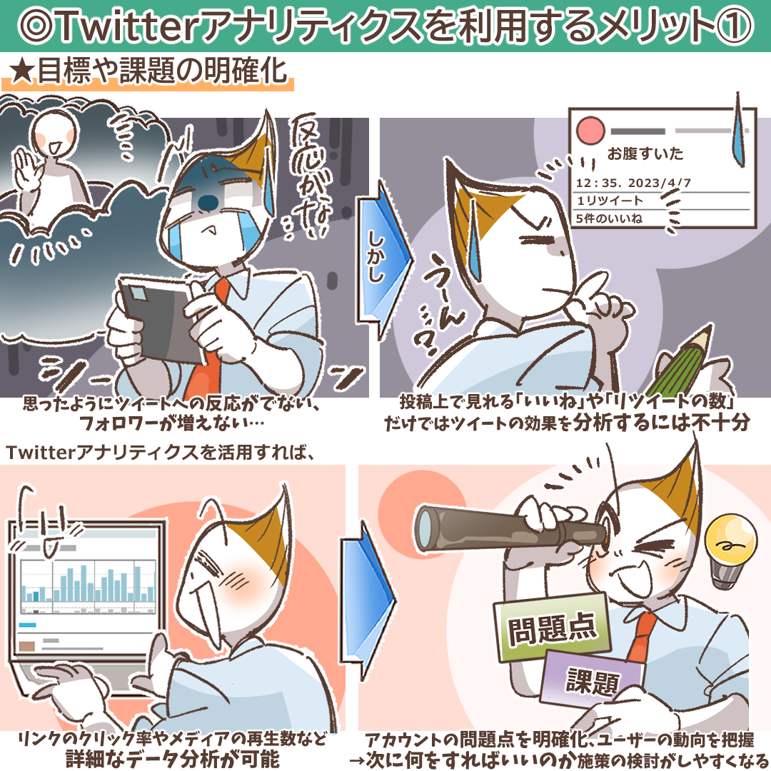 目標と課題を明確にするイメージ