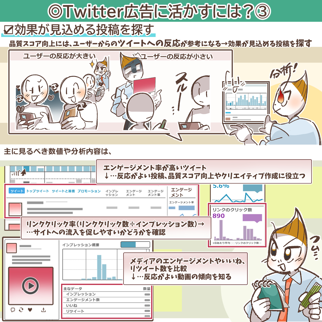 効果的な投稿を探すイメージ