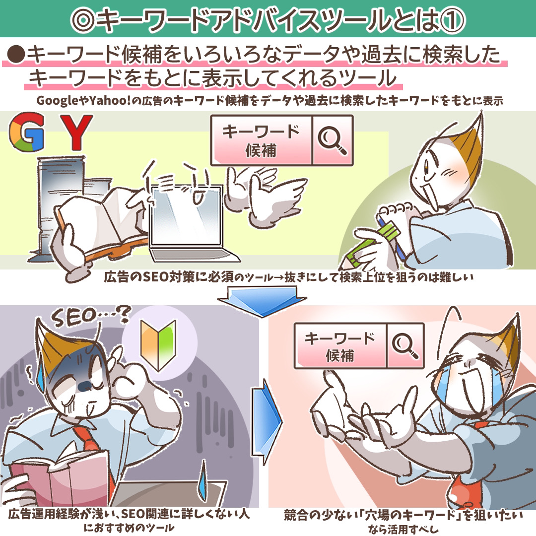 Yahoo向けキーワード選定におすすめのツール比較