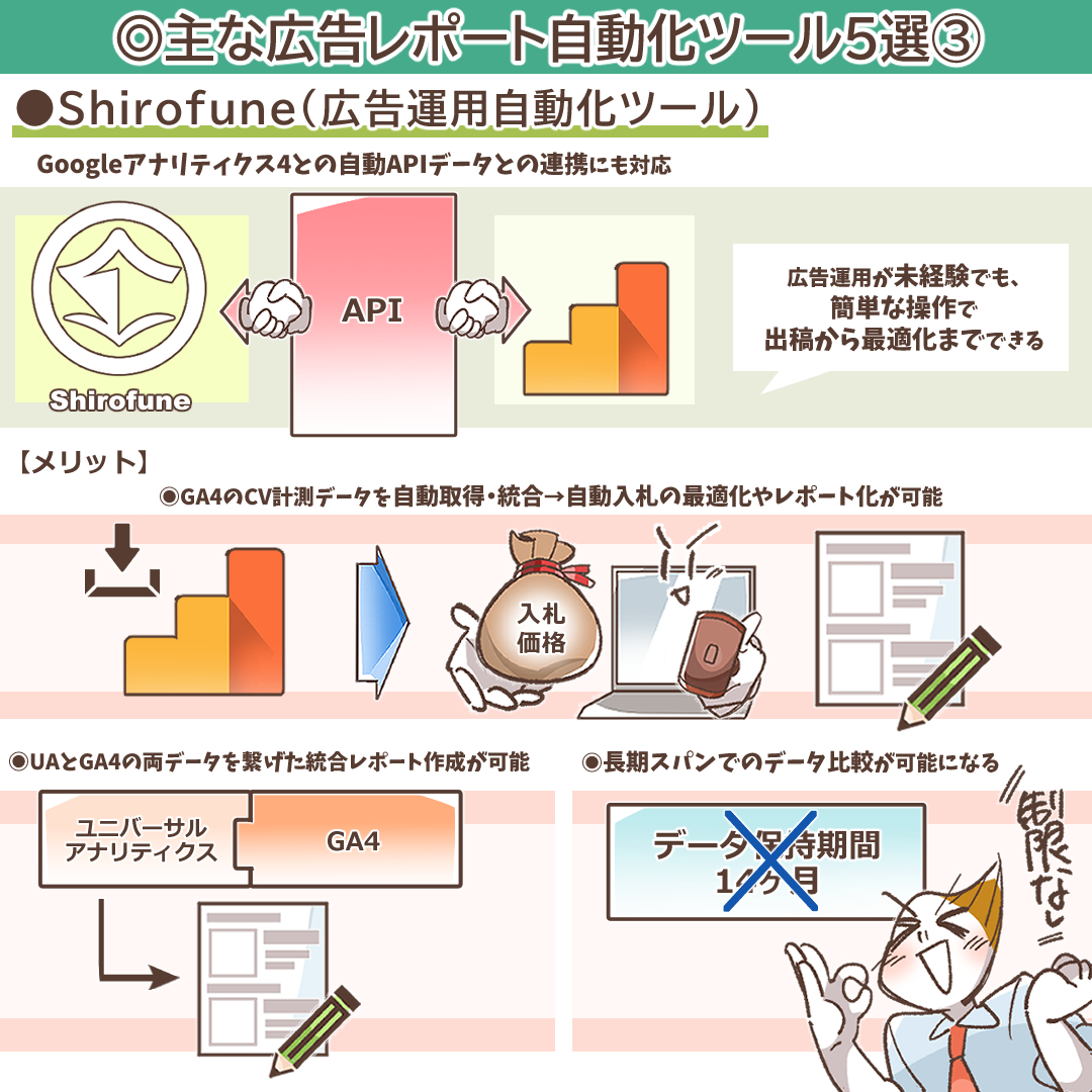 ビュースルーコンバージョンとは？広告効果を正しく評価するための実践的ガイド | デジマラボ [Digima Labo] by  NpvaSphere(旧チャンキョメ)