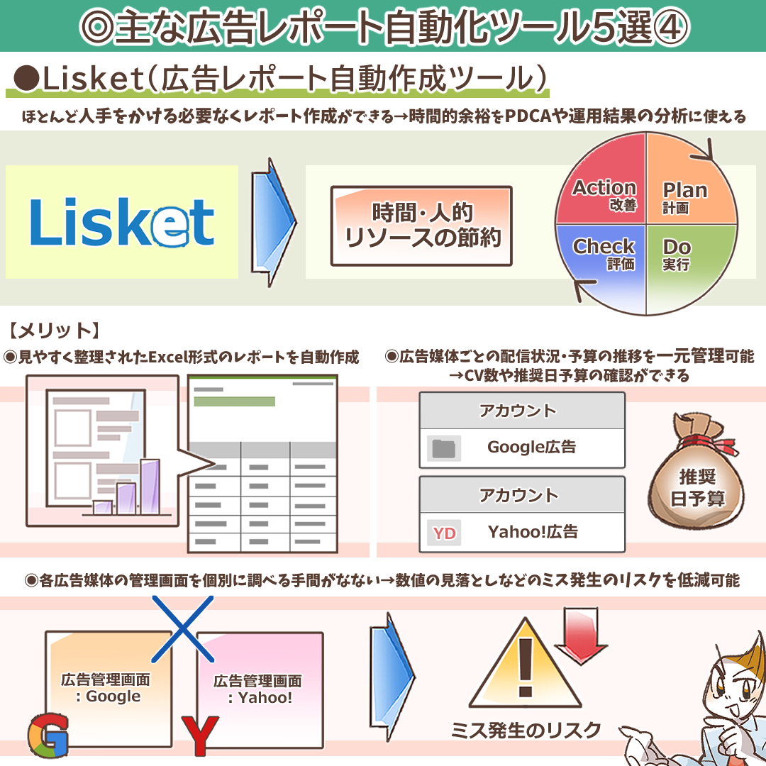 ビュースルーコンバージョンとは？広告効果を正しく評価するための実践的ガイド | デジマラボ [Digima Labo] by  NpvaSphere(旧チャンキョメ)