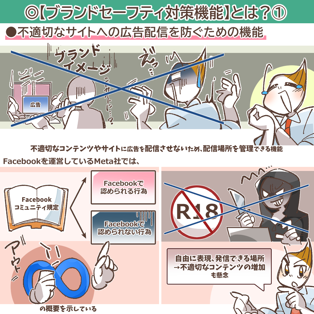 Facebook(META)広告のブランドセーフティ対策｜獲得成果を最大化する9つの機能と戦略 | デジマラボ [Digima Labo] by  NpvaSphere(旧チャンキョメ)
