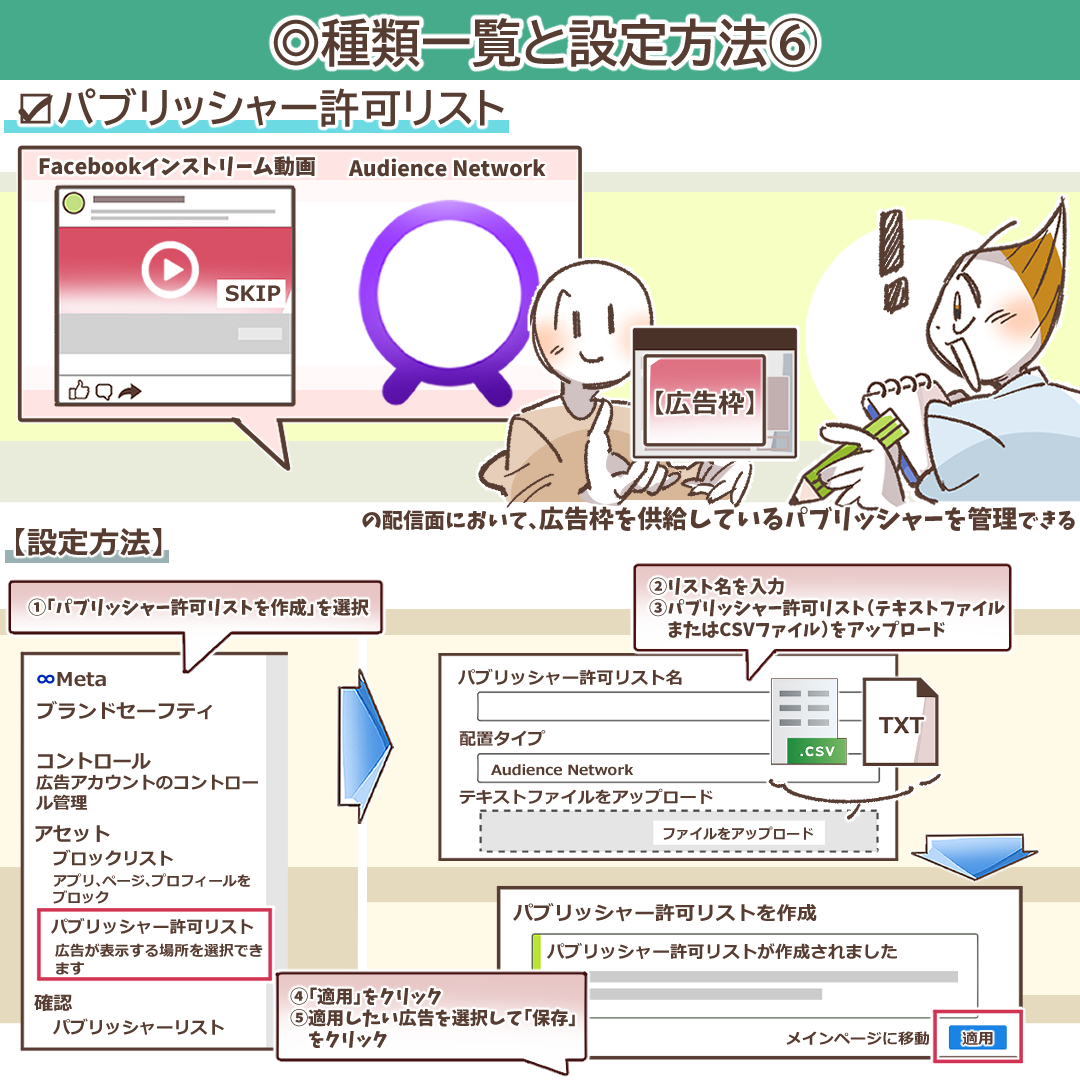 Facebook(META)広告のブランドセーフティ対策｜獲得成果を最大化する9つの機能と戦略 | デジマラボ [Digima Labo] by  NpvaSphere(旧チャンキョメ)