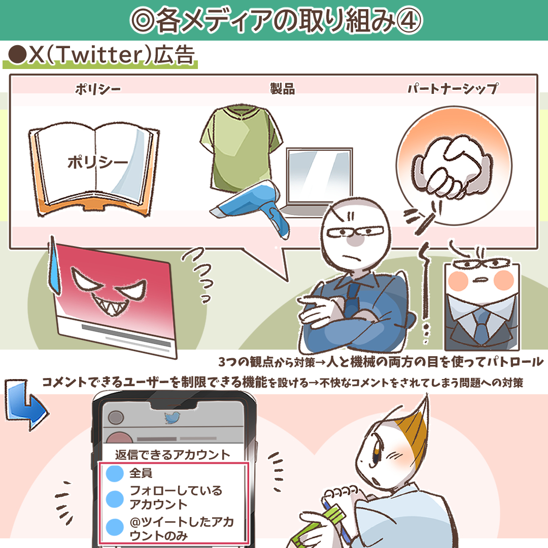 Facebook(META)広告のブランドセーフティ対策｜獲得成果を最大化する9つの機能と戦略 | デジマラボ [Digima Labo] by  NpvaSphere(旧チャンキョメ)