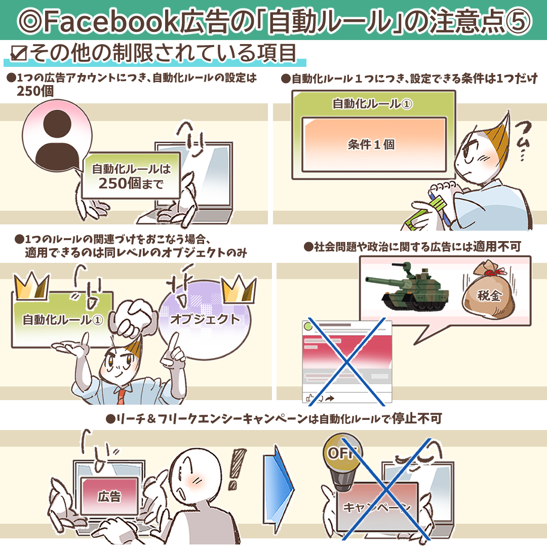 機能上の制限事項をリストアップしたイラスト