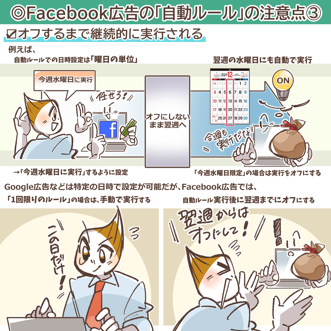 ルールが継続的に実行されることへの注意喚起イラスト