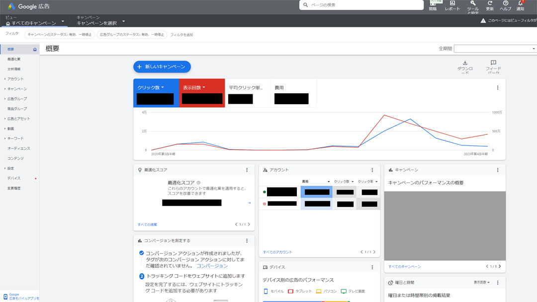 Google広告の管理画面にログインした状態