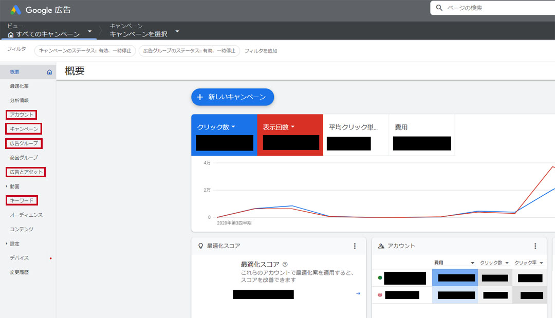 管理画面のメニューからキャンペーンを選択