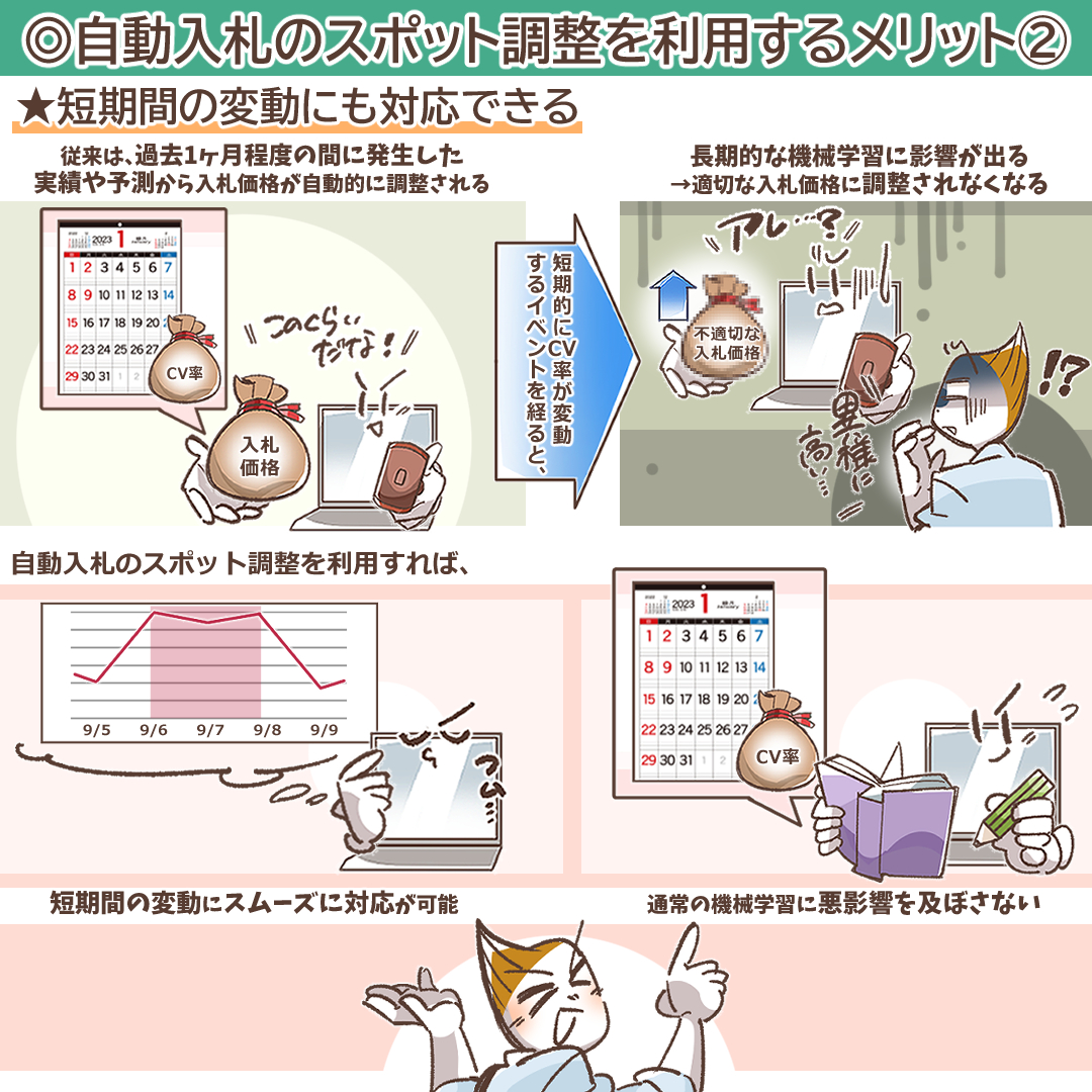 機械学習の歯車がクリーンに保たれるイメージイラスト