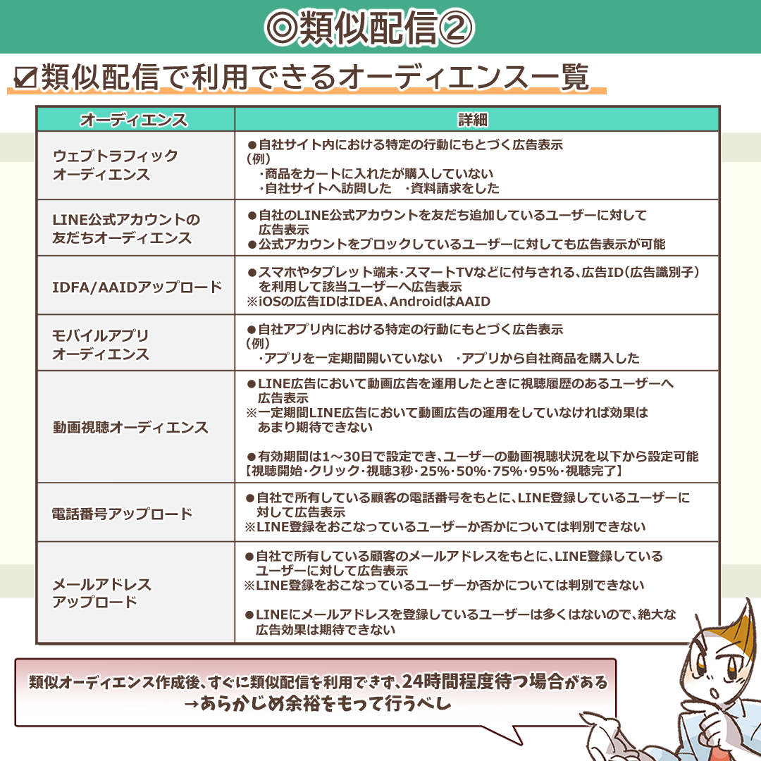 LINE広告の自動ターゲティングを徹底解説！手動との違いや成果を最大化する運用ポイント | デジマラボ [Digima Labo] by  NpvaSphere(旧チャンキョメ)