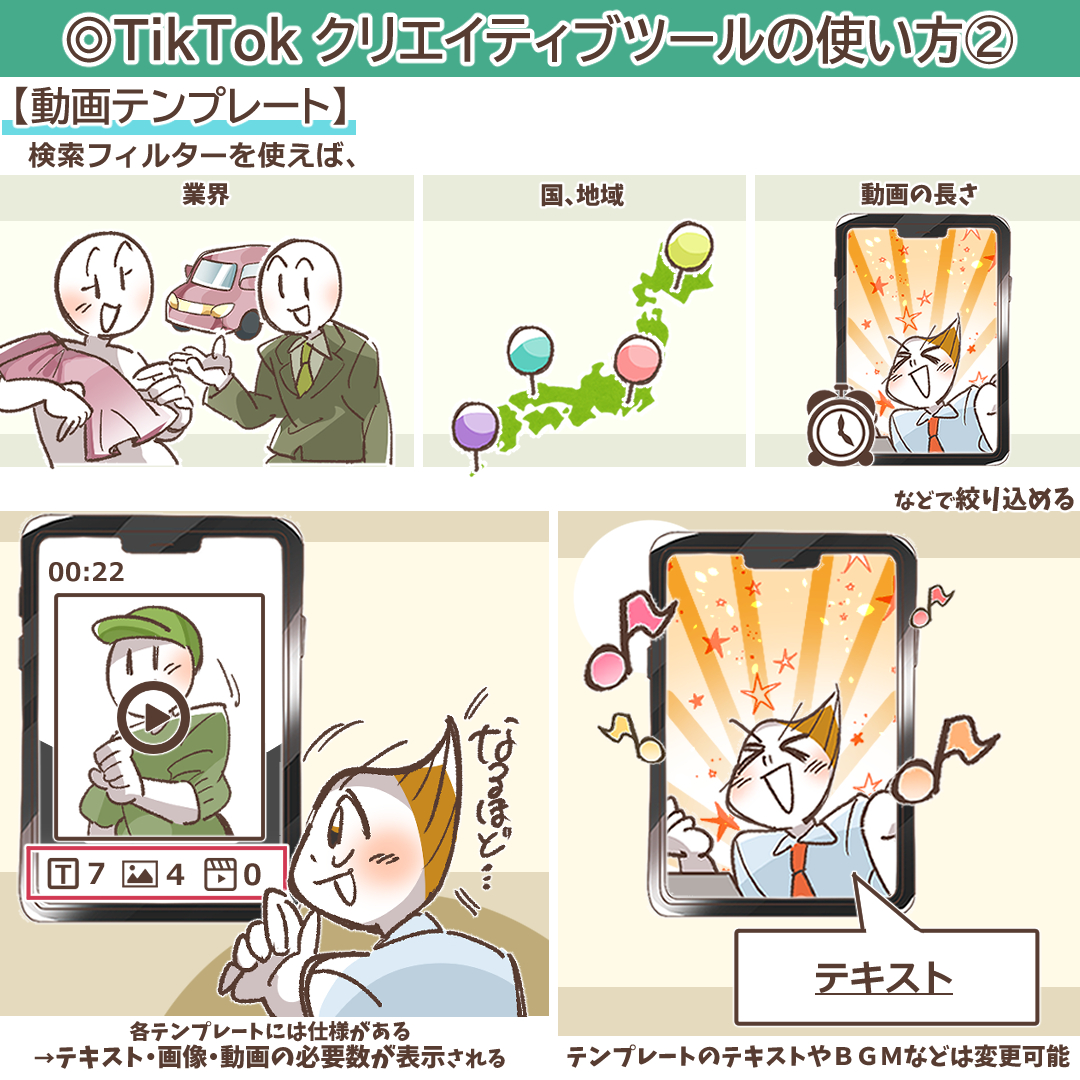 TikTokクリエイティブツール完全ガイド｜獲得広告で成果を出す使い方を徹底解説 | デジマラボ [Digima Labo] by  NpvaSphere(旧チャンキョメ)