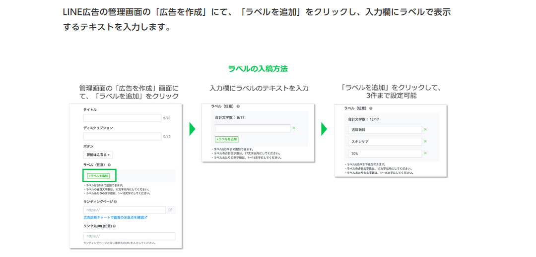 LINE広告管理画面でのラベル設定箇所