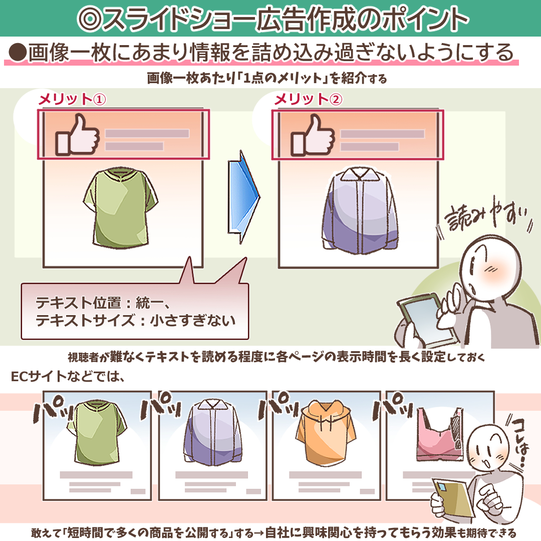スライドショー広告のポイントをまとめた画像