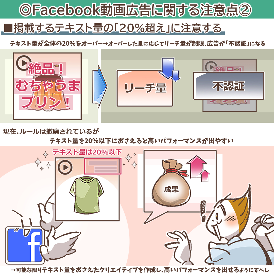 画像内のテキスト量が20%を超えていることを示す警告のイメージ画像