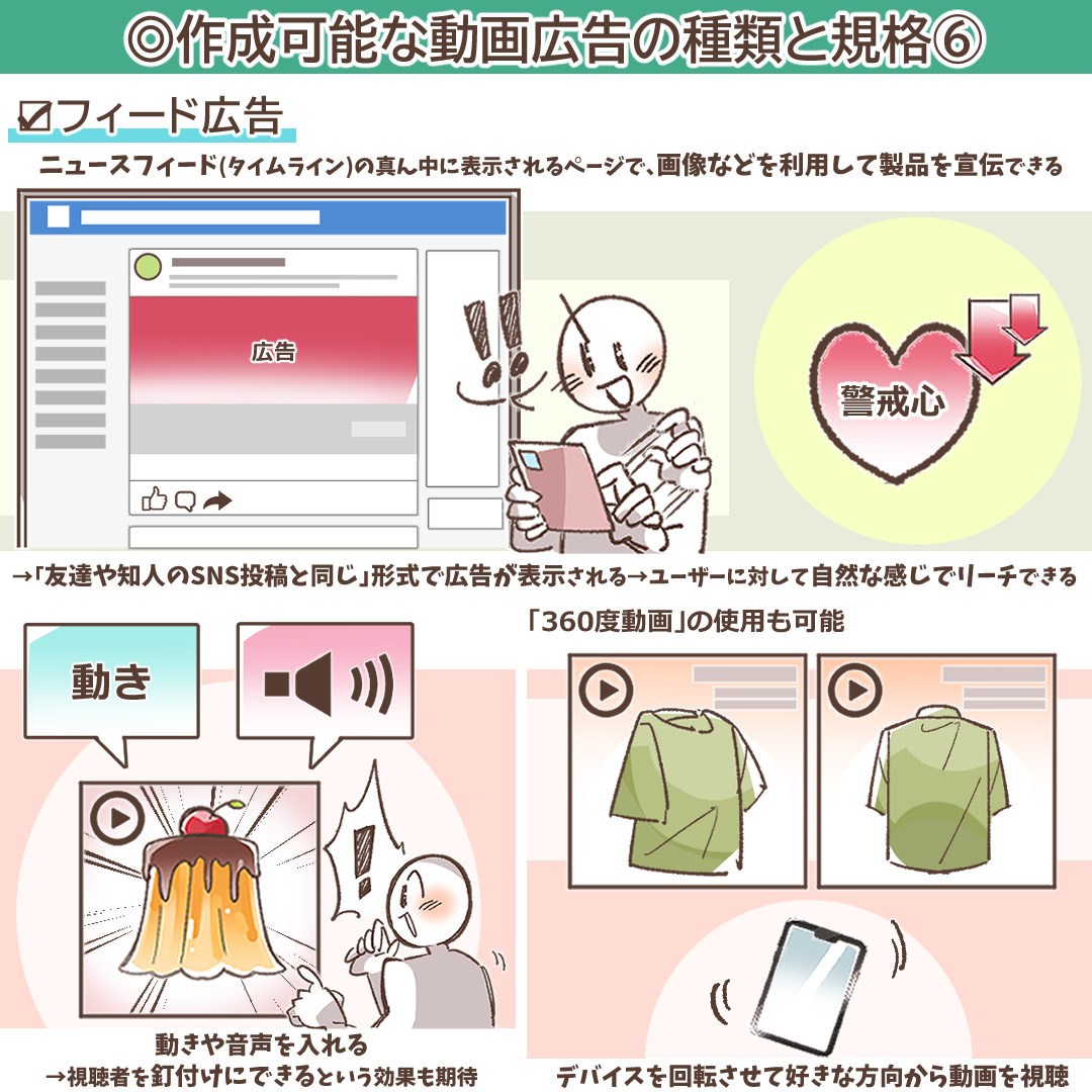 Facebookのフィード画面のイラスト