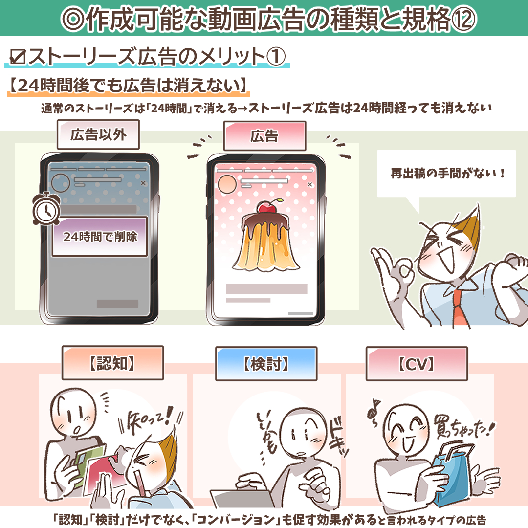 永続性を象徴する無限大のマークのイラスト