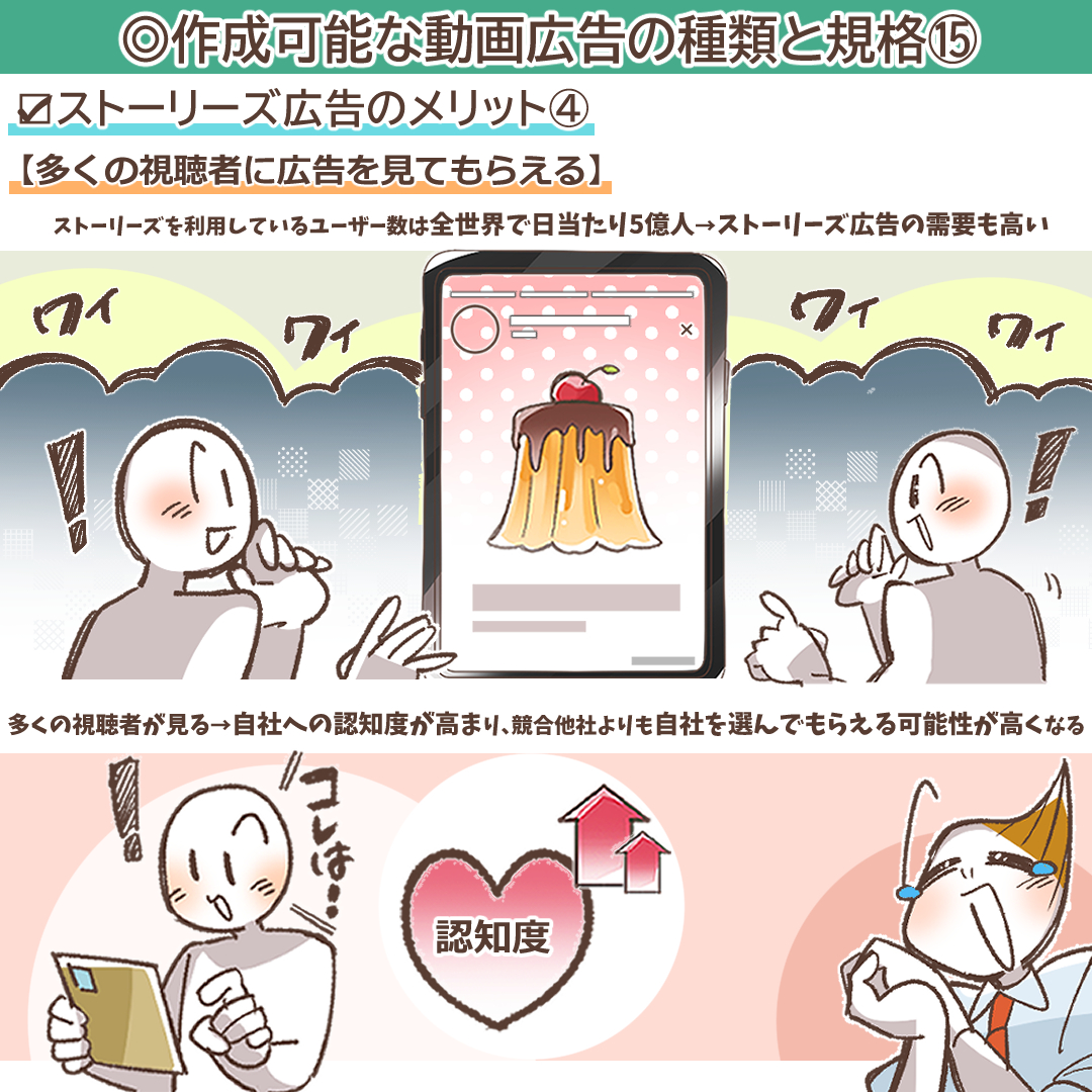 多くの視聴者を象徴する人々の群れのイラスト