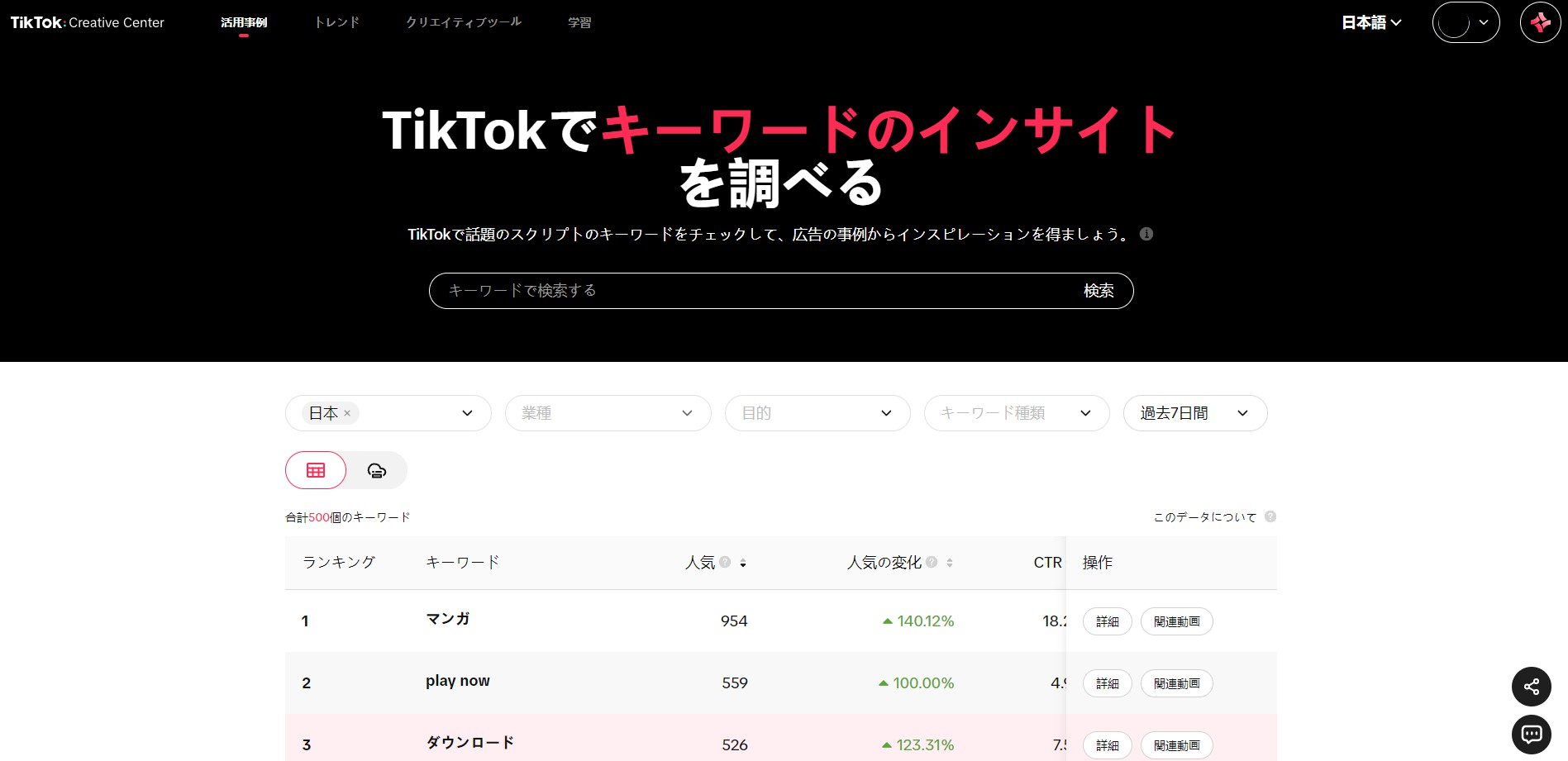 キーワードインサイトの分析画面