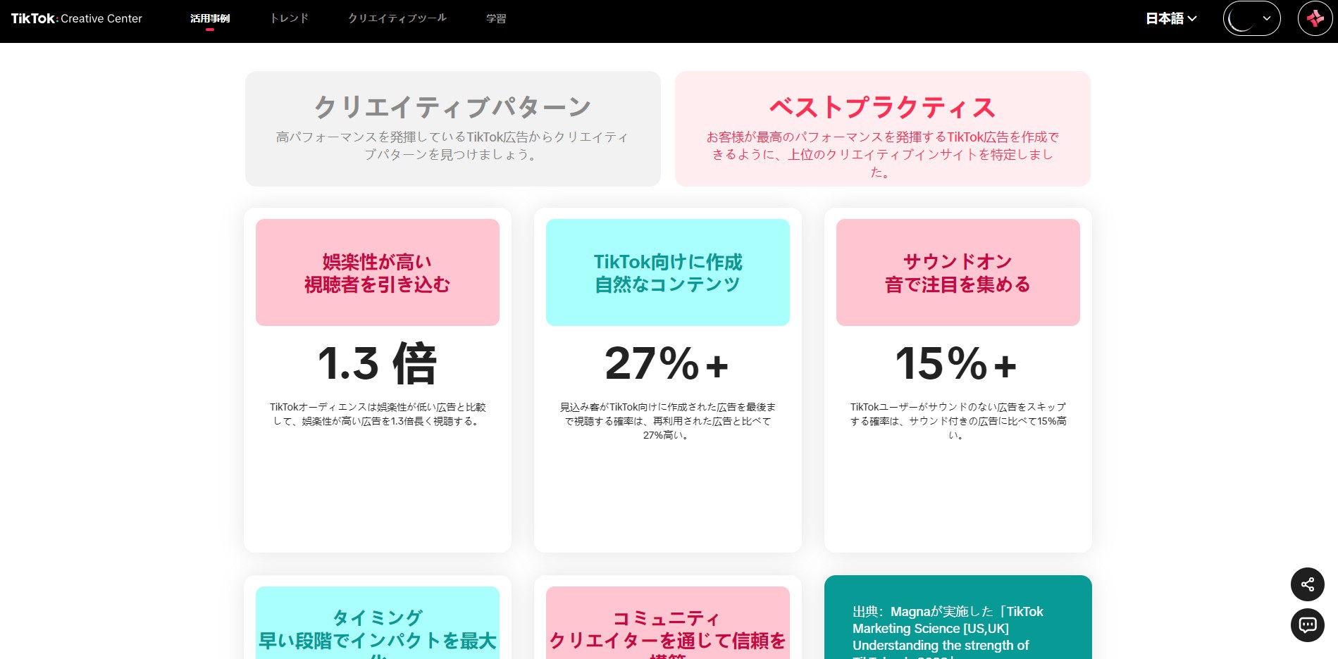 ベストプラクティスの解説画面