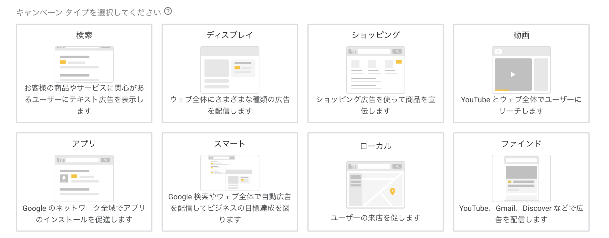 Google広告のキャンペーンタイプでファインドを選択