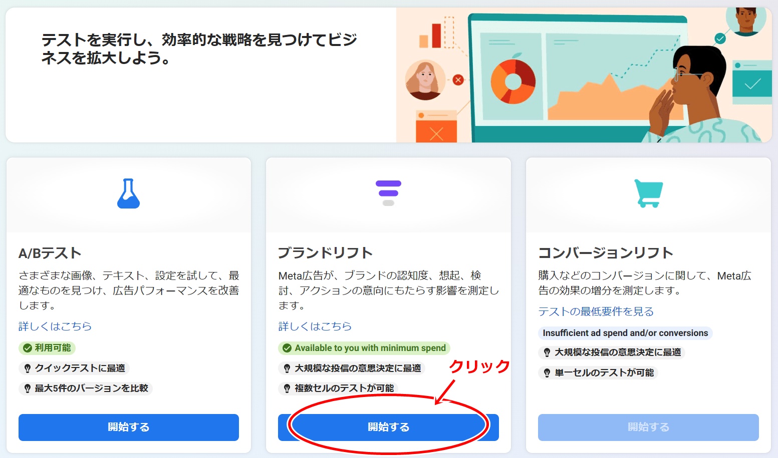 広告マネージャのテスト作成画面のスクリーンショット