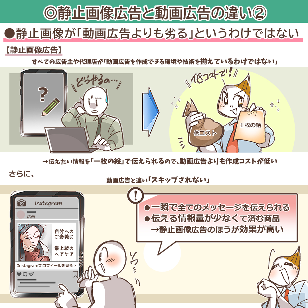 動画広告とは？コンバージョンを最大化する種類・費用・作成手順・成功事例を徹底解説 | デジマラボ [Digima Labo] by  NpvaSphere(旧チャンキョメ)