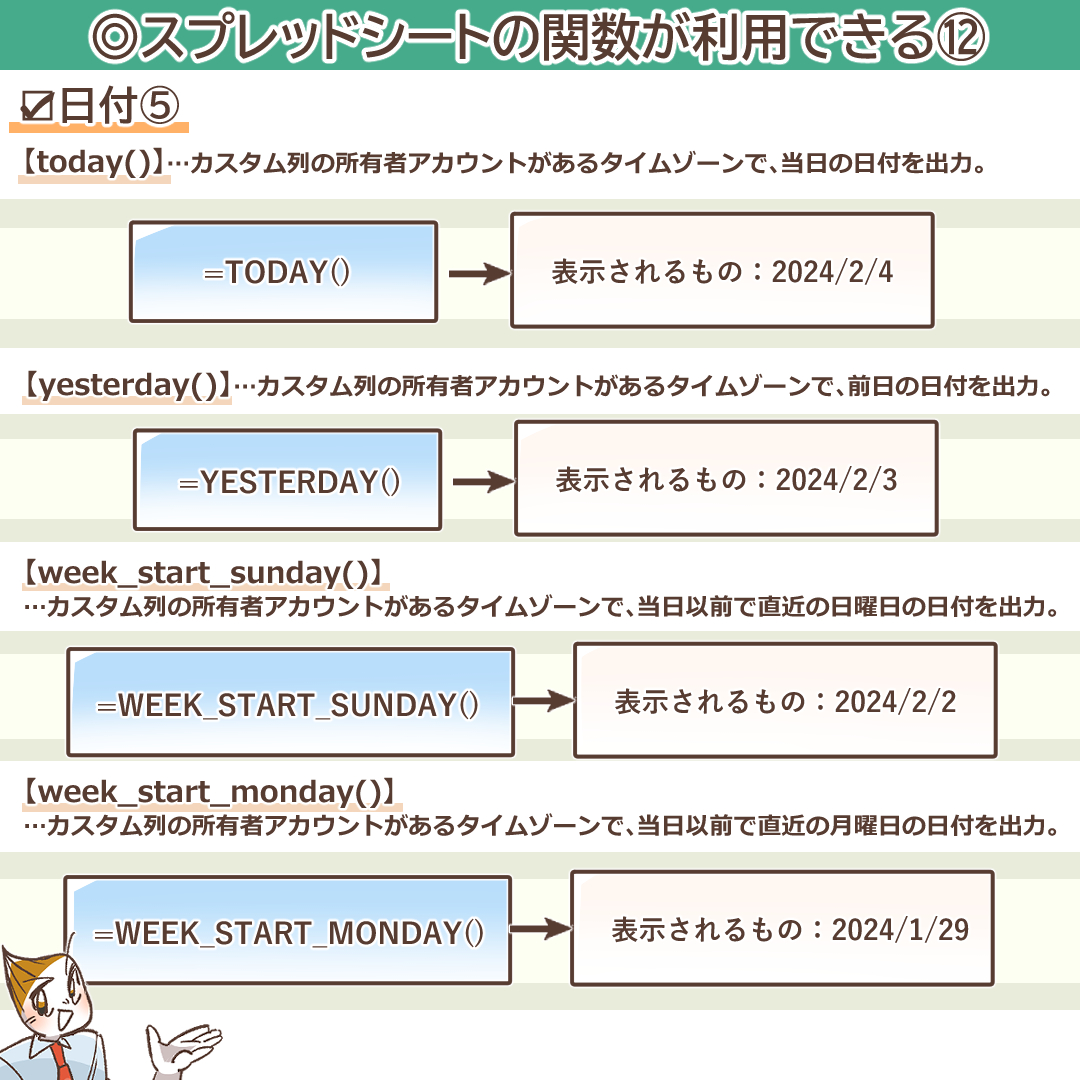 日付関数その5を示すイラスト