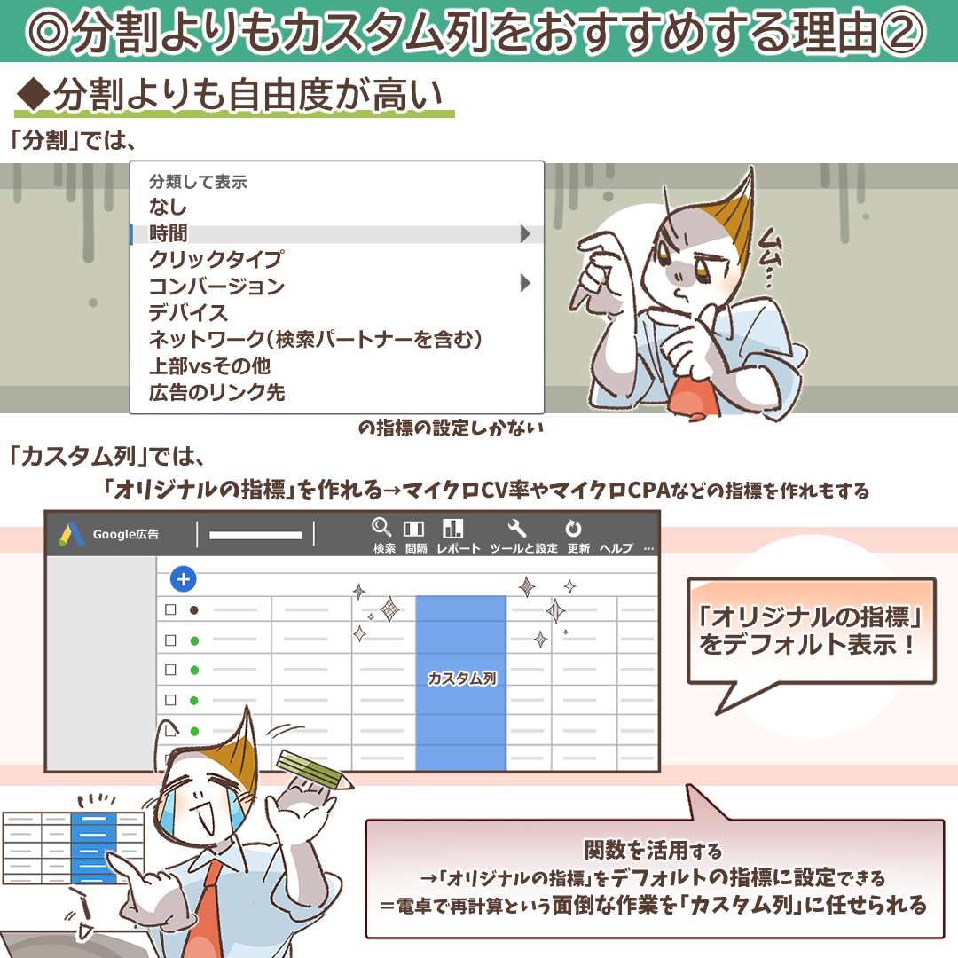 カスタム列の自由度の高さを示すイラスト