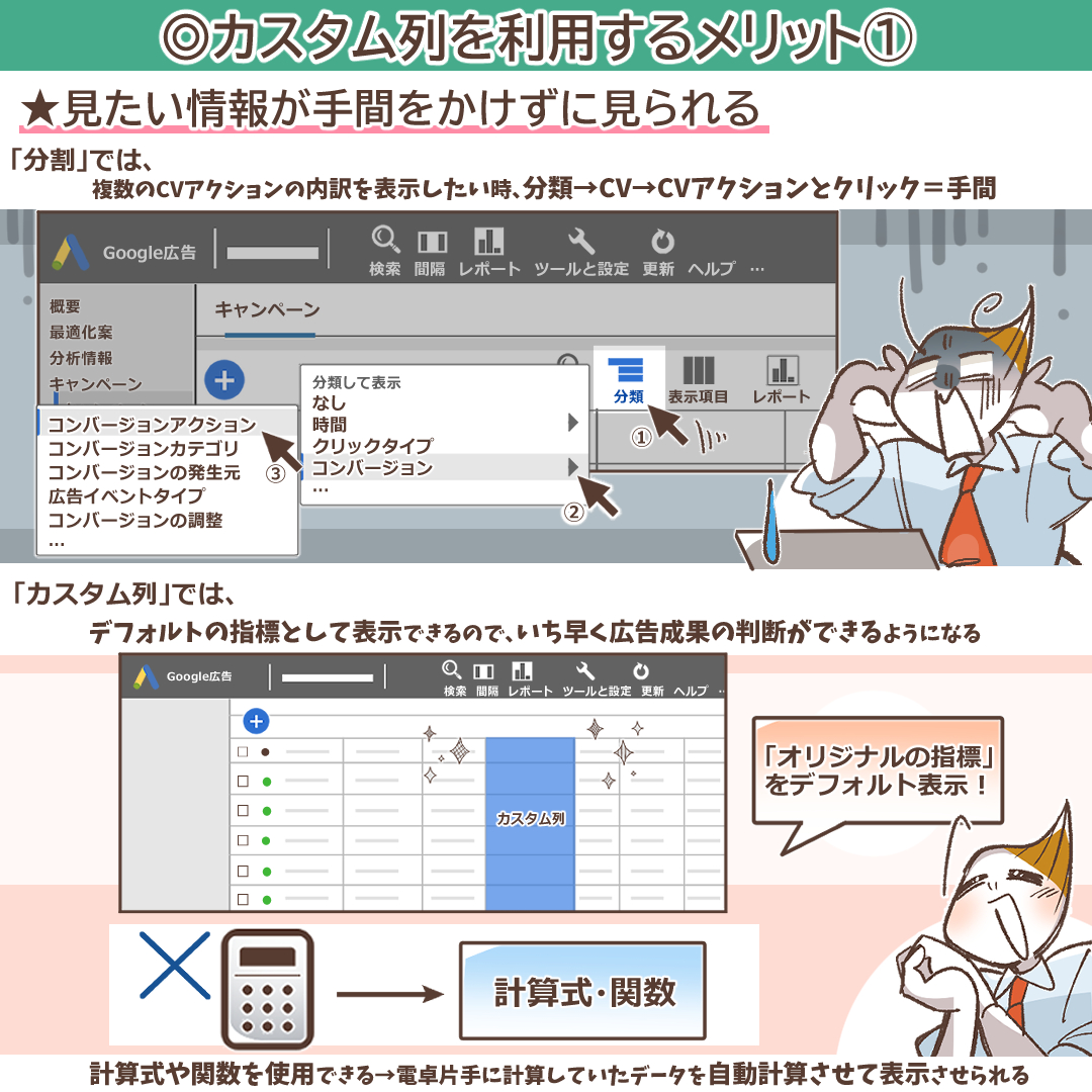 手間なく情報が見られるメリットを示すイラスト