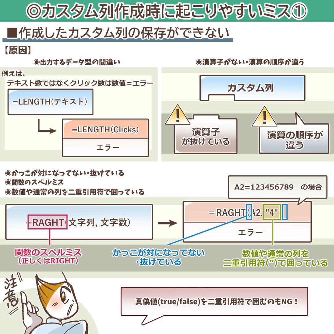 カスタム列の保存ができないミスを示すイラスト