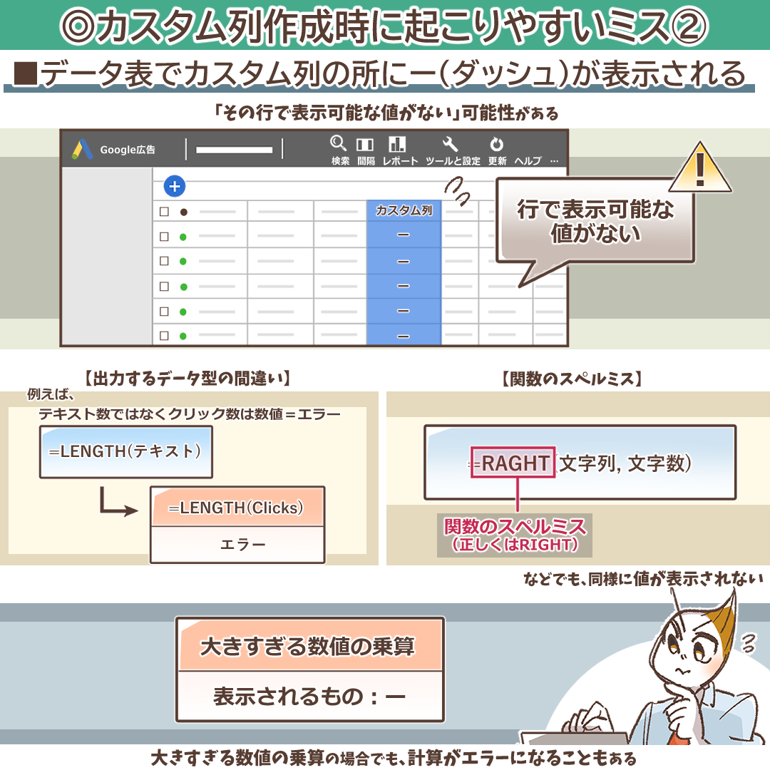カスタム列にダッシュが表示されるミスを示すイラスト