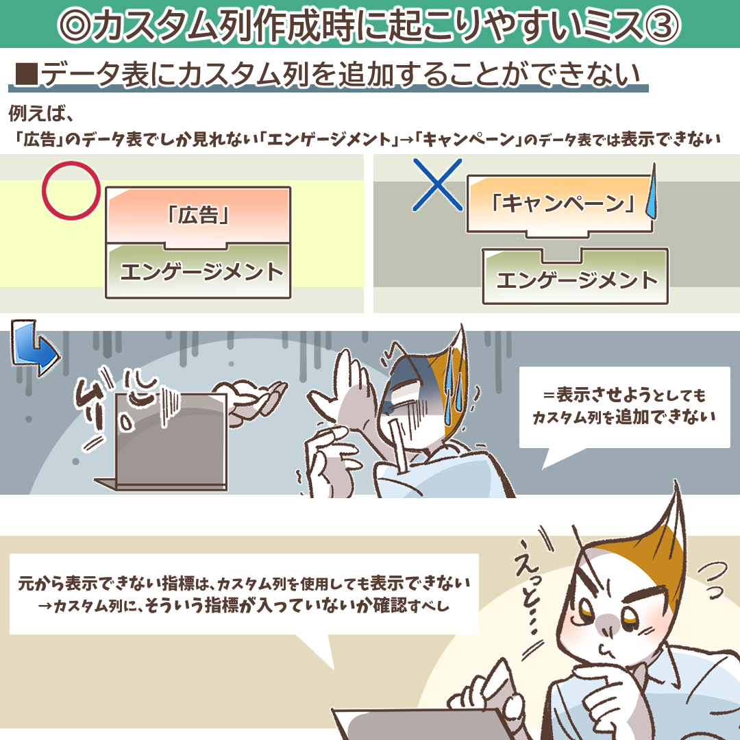 カスタム列が追加できないミスを示すイラスト