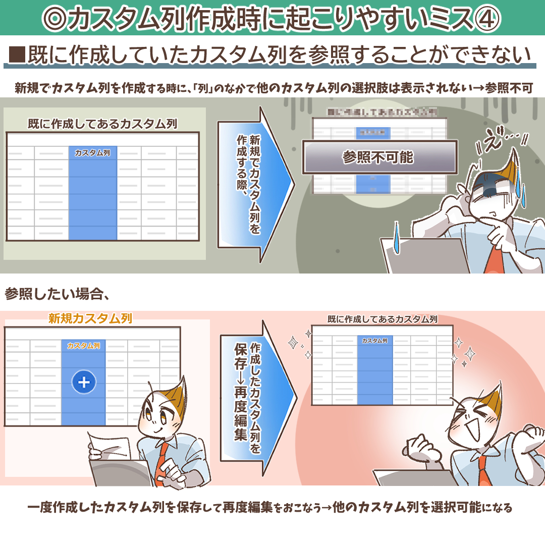 既存のカスタム列が参照できないミスを示すイラスト