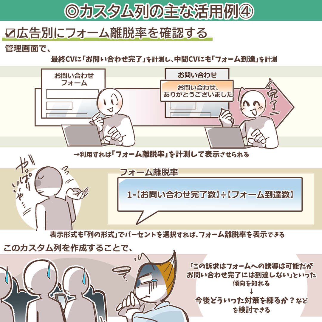 フォーム離脱率を確認する活用例のイラスト