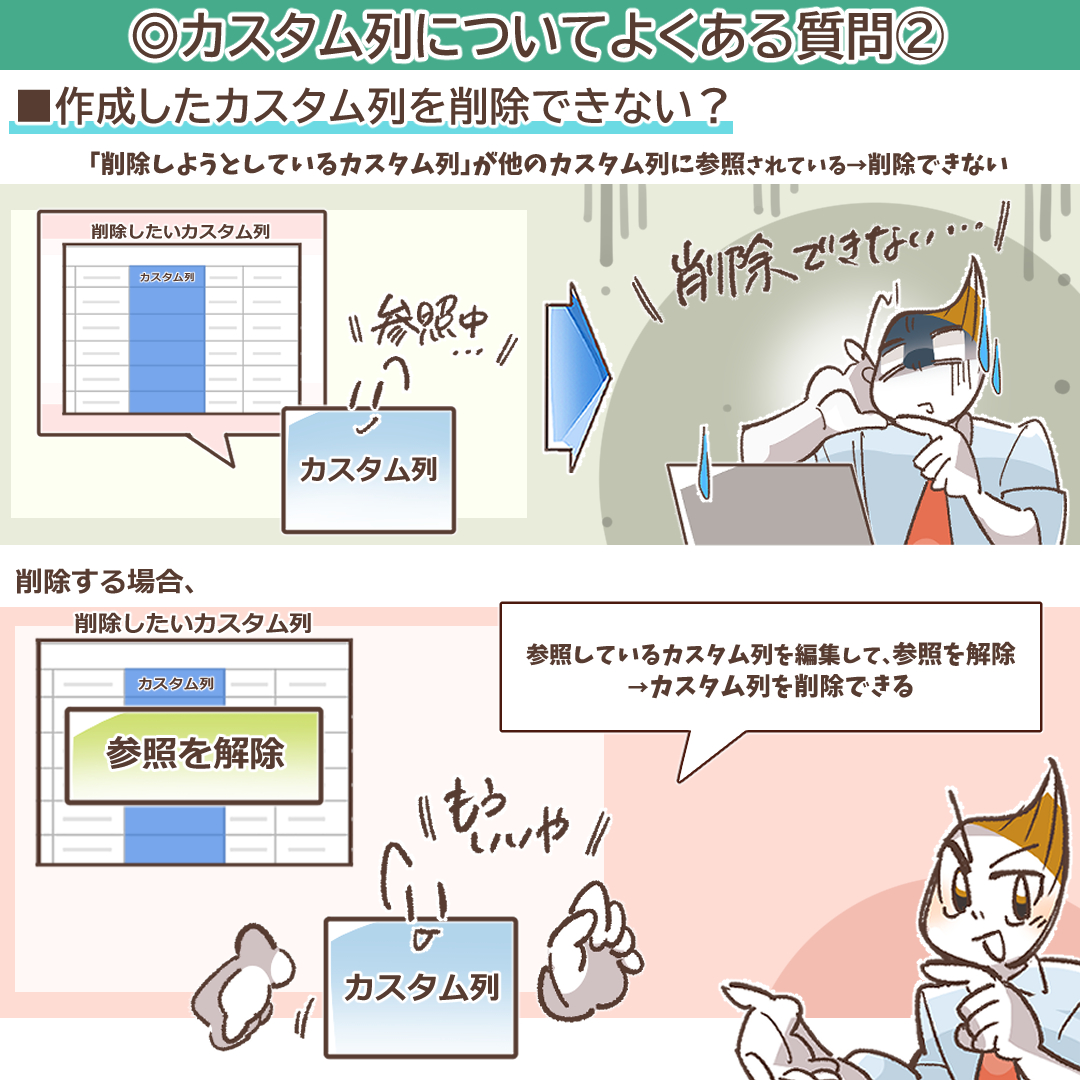カスタム列が削除できない問題を示すイラスト