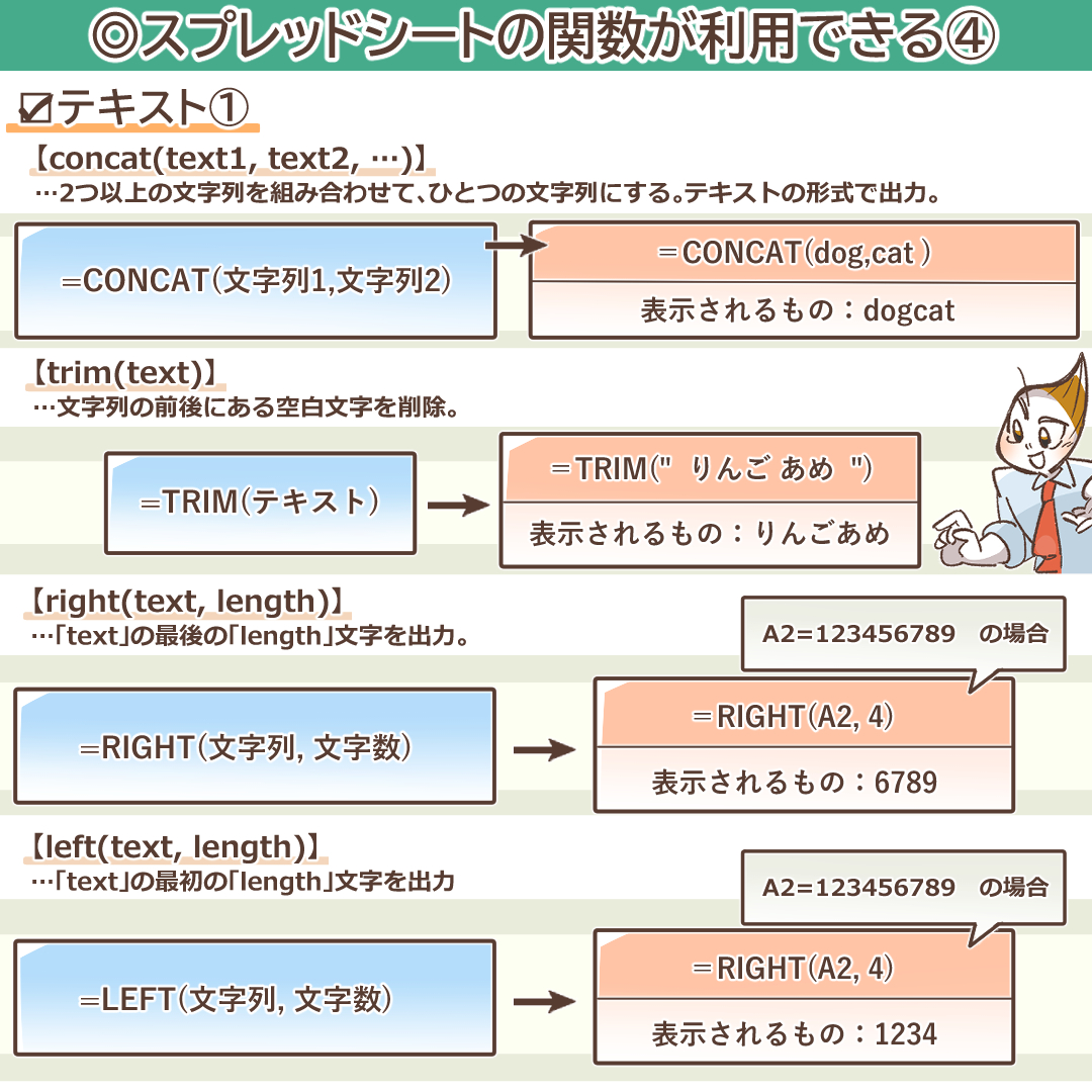 テキスト関数を示すイラスト